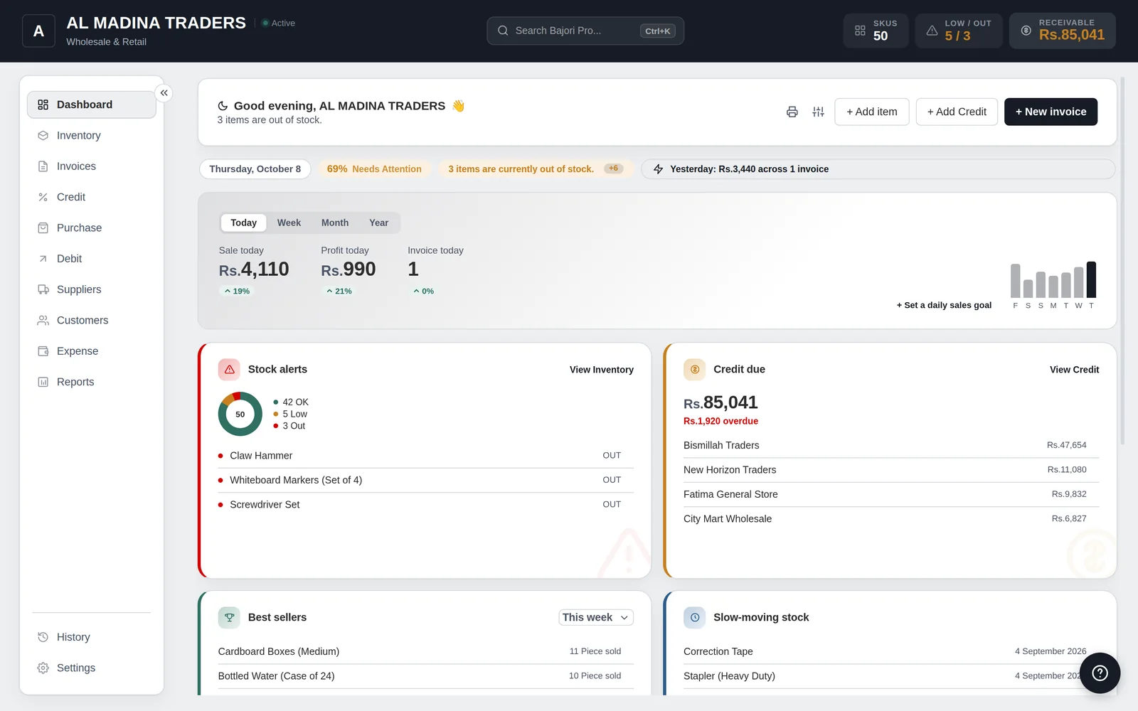 Bajori Pro dashboard showing today's sales, profit, stock alerts and credit due