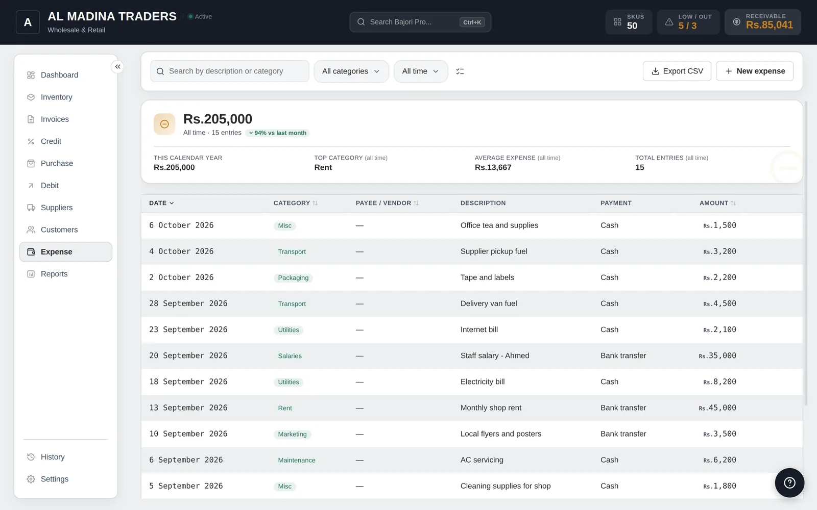 The Expenses page listing expenses with category, date and amount